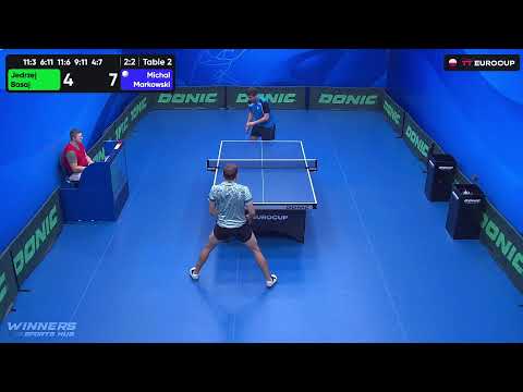 13:15 Jedrzej Basaj 2-3 Michal Markowski 08.10.2023 | TT Euro.Cup Poland Master.