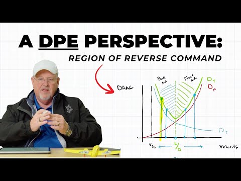 Principles of Flight: Understanding The Region of Reverse Command