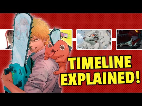 Chainsaw Man EXPLAINED in 15 Minutes!