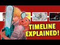 Chainsaw Man EXPLAINED In 15 Minutes