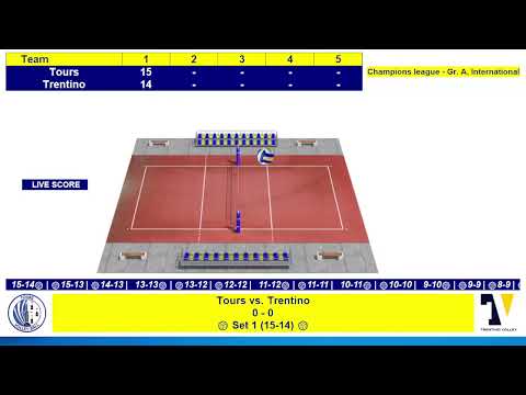 Tours VB vs Itas Trentino | CEV Champions League Pool A – Round 2 (Jan 6, 2026) LIVE SCORE #italy