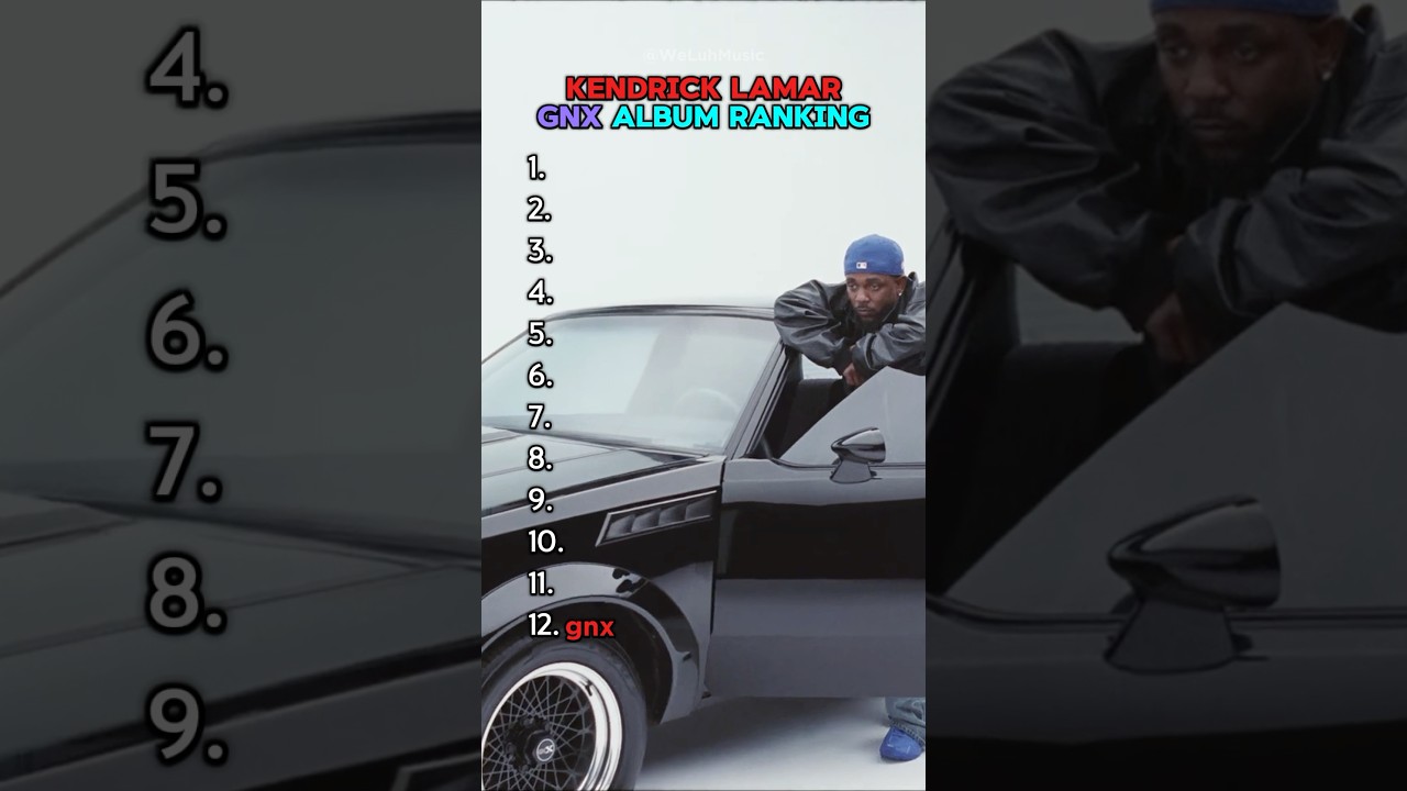 Kendrick Lamar GNX Album Ranking #kendricklamar #gnx #album #ranking #top10 #rap #hiphop #best #yt