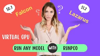 Unleash Cloud GPUs (runpod) for Running any LLM
