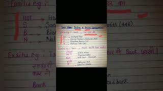 Examples For Ex-Situ  And In-Situ Trick😉