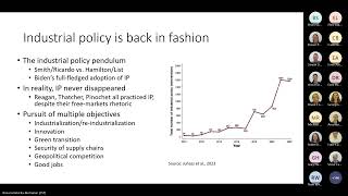 Treasury Guest Lecture: Productivity in a Changing World Series - Dani Rodrik