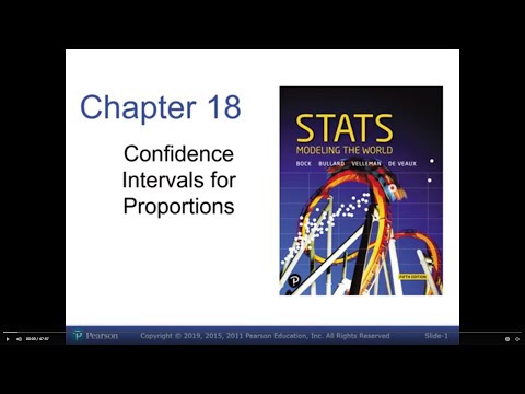 Statistics Chapter 18 - Confidence Intervals for Proportions