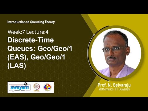 Introduction to Queueing Theory Intro Video