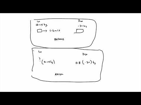 Collision Sample Problem 1 Trinity Walton Club Activity Archive
