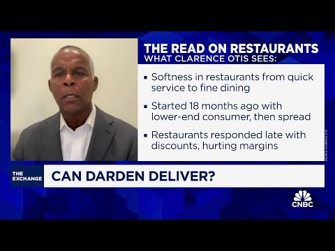 Darden W2 Former Employee
