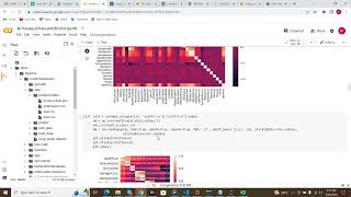 HOUSE PRICE PREDICTION USING MACHINE LEARNING ALGORITHM