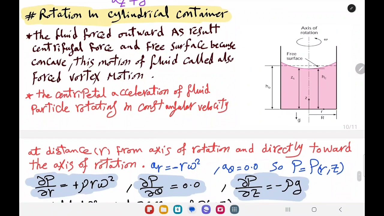 introduction to fluid static. rigid body rotation بالعربى