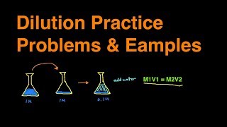 Dilution Practice Problems & Example Problems