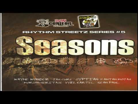 Anthony B - Love U Girl