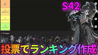 【第五人格】環境が超絶変わったので投票で全ランク帯の最強ハンターランキング作ろう！【IdentityⅤ】【アイデンティティⅤ】