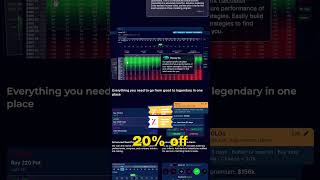 💵 OptionStrat Coupon Code 2026