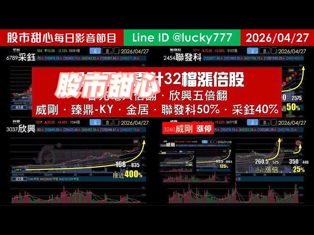 0427【甜心盤後節目】賀金馬年累計32檔長輩股！台光電六倍翻，欣興五倍翻，威剛．臻鼎-KY．金居．聯發科50%．采鈺40%