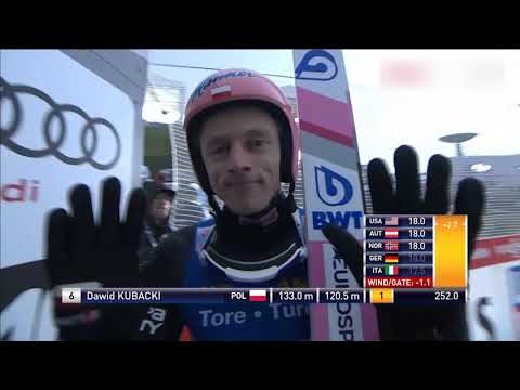 SKOKI POLAKÓW TCS INSBRUCK 2020|KUBACKI NA 2 MIEJSCU