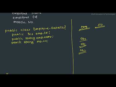 Session 6 Constructors In Java