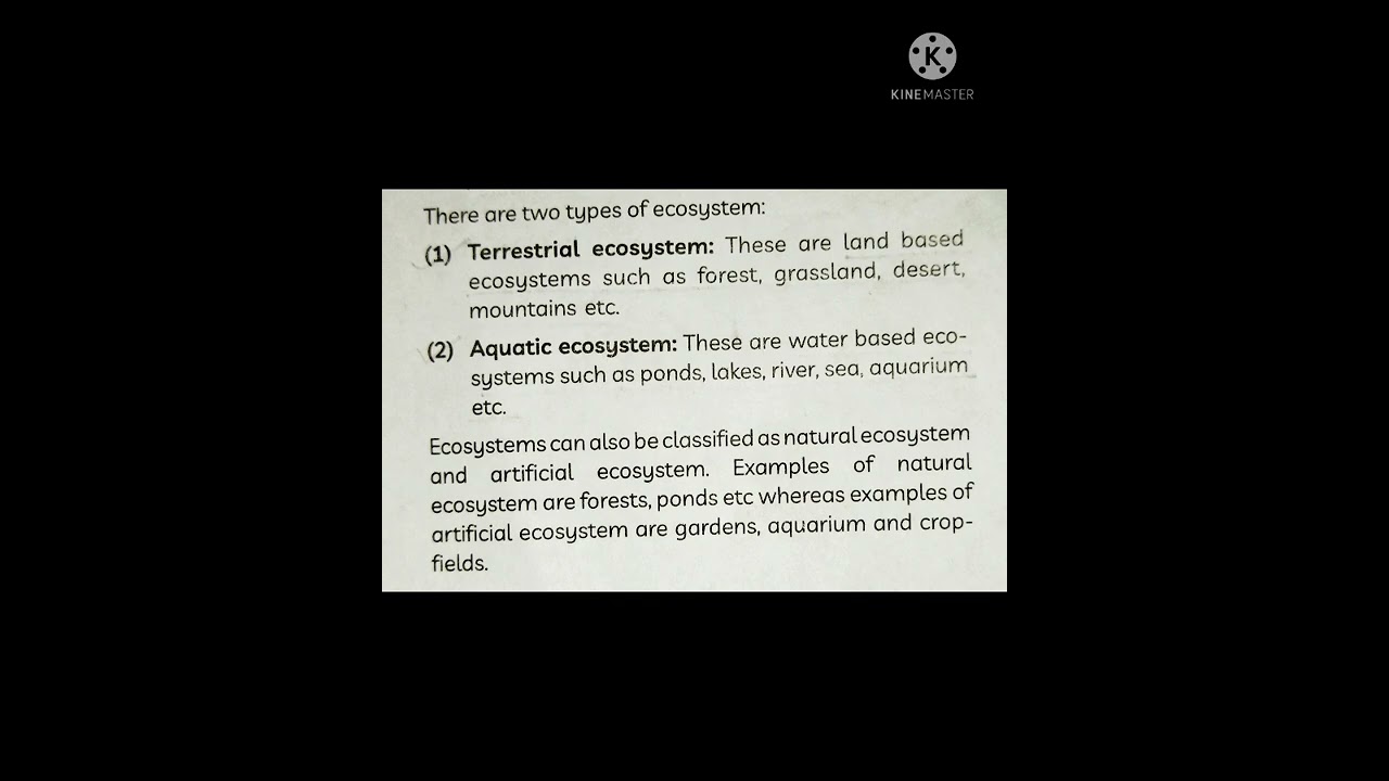 Types of Ecosystem (Our Environment) (Science) Class 10