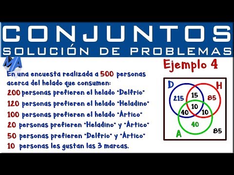 Solving problems with sets | Example 4