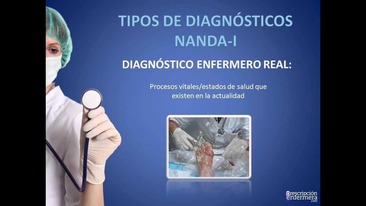 Tema 11. DEFINICIÓN, FORMULACIÓN Y TIPOS DE DIAGNÓSTICOS DE ENFERMERÍA NANDA-I