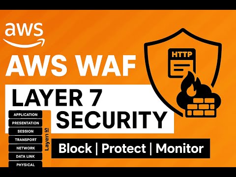 AWS WAF Explained | Web Application Firewall & OSI Layer 7 Security