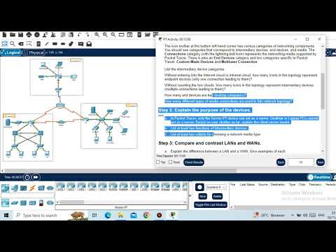 1.5.7 packet tracer - network representation