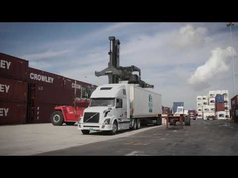 Rava Group Containers