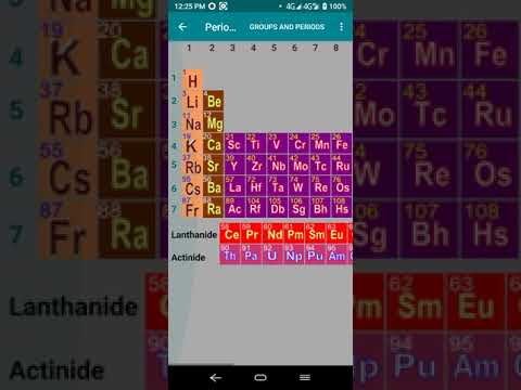 Pocket chemistry - chemistry n Video