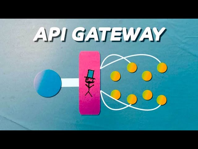 Understanding API Gateways: Key Features and Their Role in System ...