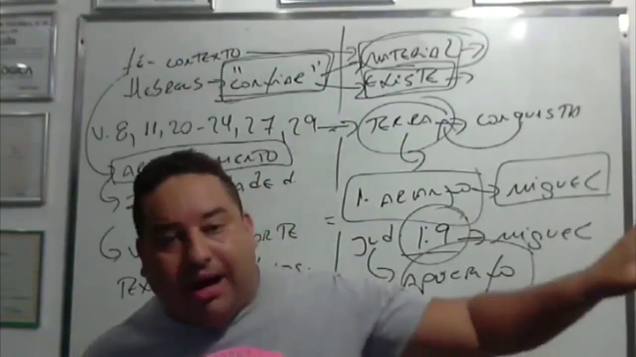 Arrebatamento. Esperaram e não aconteceu! E você espera?