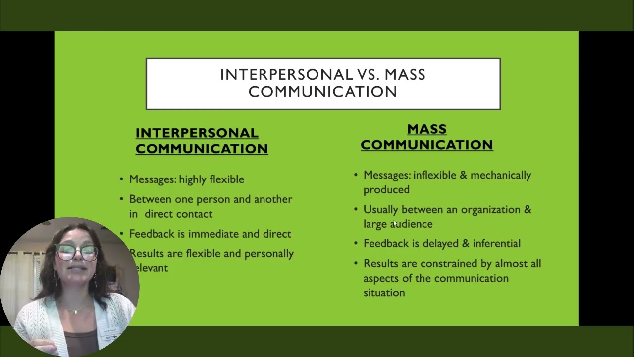 Ch. 1 Mass Communication, Culture, and Media Literacy