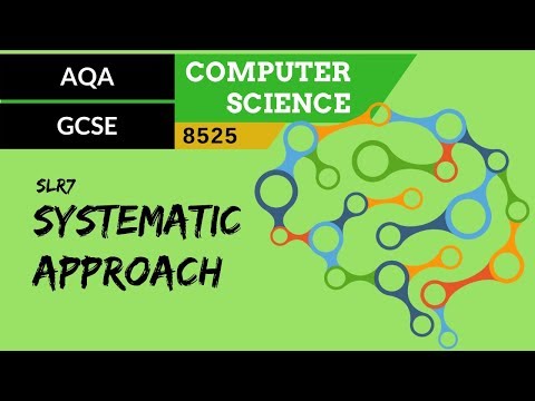 36. AQA GCSE (8525) SLR7 - 3.1 Systematic approach