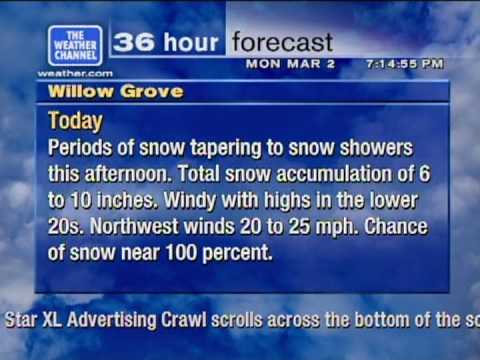 Daypart Forecast Test