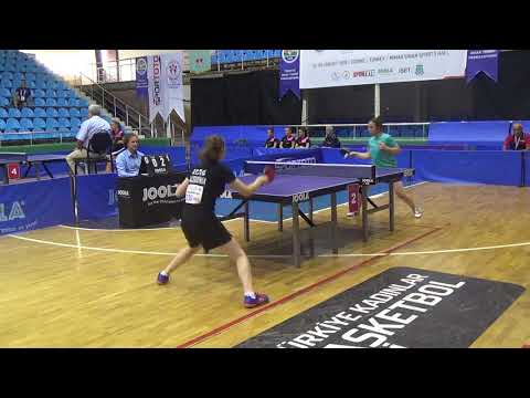 Merve TUR -  Stojanovska MKD