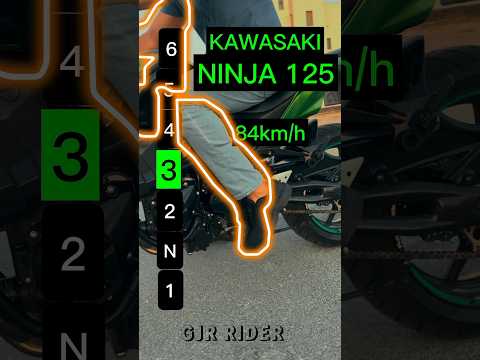 Kawasaki Ninja 125 top speed #kawasaki #shorts #viral