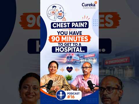 Why Are Indians At Higher Risk For Heart Attacks? | Dr. Nizamudeen — Video 6