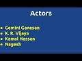 Naam Pirandha Mann 1977 Movie IMDB Rating Review Complete Report Story Cast