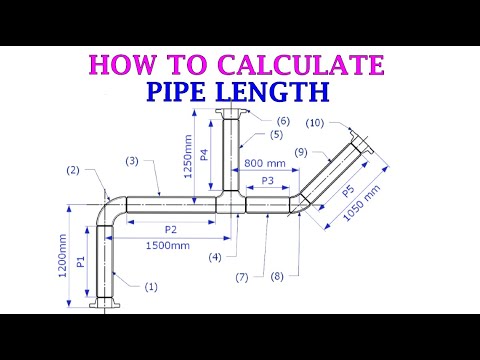 API 650 STORAGE TANK BANDING AND PEAKING SOULTIONS TUTORIAL