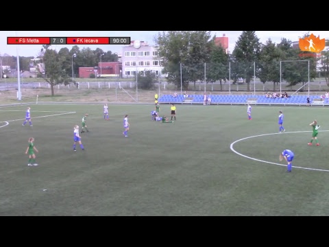 Sieviešu futbola 1. līga: FS Metta - FK Iecava