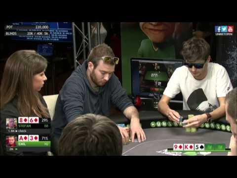 Unibet Open Copenhagen 2014 - Final Day Stream archive
