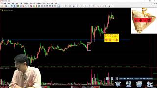 【掌聲響起】#賴昇楷 0619 - 波段沒問題，資金見挪移，電子族群可望更精彩；《包中2號、5號》牽手收最高；《超眾》卡位後鎖漲停，下周多留意「散熱」    輸入訊息 (圖)