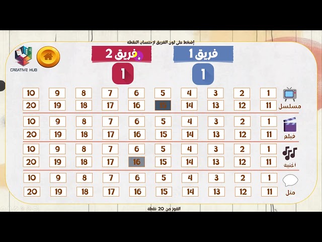 لعبة بدون كلام - نتيجة تفاعلية