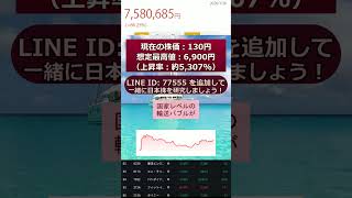 一度だけ言う。今がチャンスな理由#中高年投資#老後資金#40代からの投資#50代からの投資#株式投資#高配当株#投資初心者#株式#投資#日本株#資産運用#投資初心者#お金の勉強#長期投資#配当金