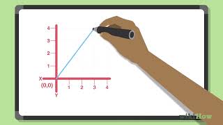 How to Normalize a Vector