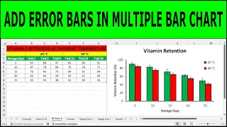 How to Add Error Bars of Standard Deviation in Excel Multiple Column or Bar Graph