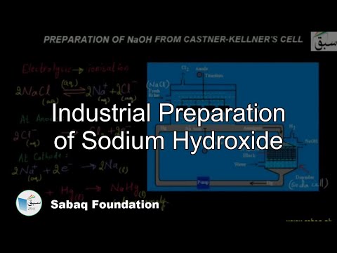How to prepare sodium hydroxide