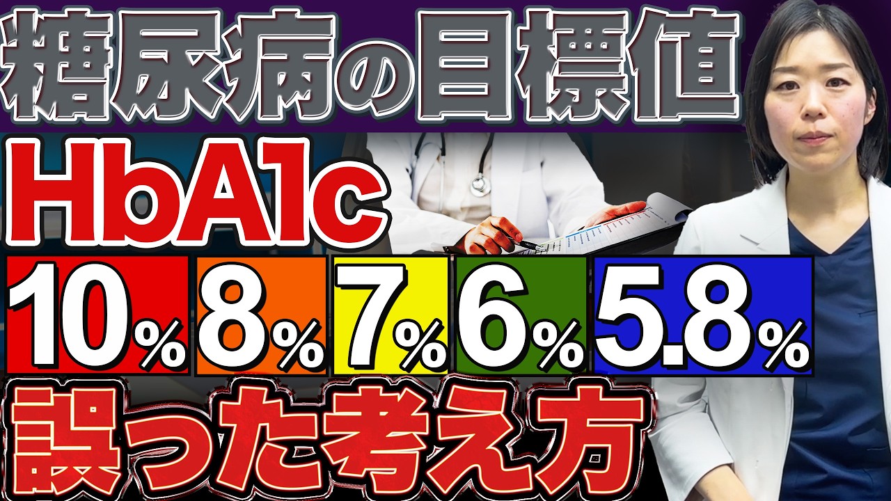 【なぜ報道しない!?】糖尿病HbA1c⚪︎%で絶対やってはいけないこと&薬をやめて寛解する方法【糖尿病専門クリニック現役医師】