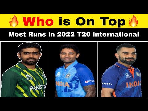 Top 5 Batsmen With Most Runs in 2022 t20 International| ,#shorts ; by Cricket Crush
