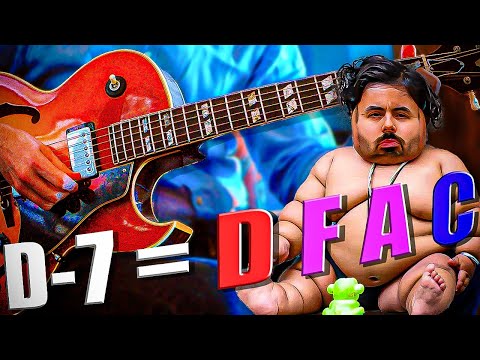 Triad Pairs: Stop Comping Like a Child